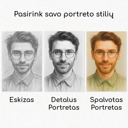 Būsimo vyro portretas bei jo aprašymas